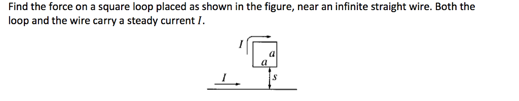 Solved Find the force on a square loop placed as shown in | Chegg.com