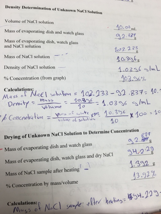 Solved Density Determination of Unknown NaCI Solution Volume