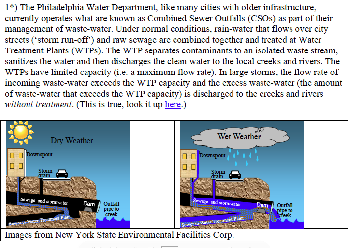 The Philadelphia Water Department, like many cities