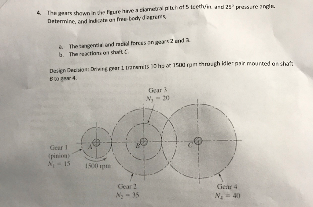 The gears shown in the figure have a diametral pitch