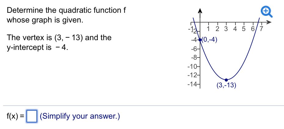 Solved Determine the quadratic function f whose graph is | Chegg.com