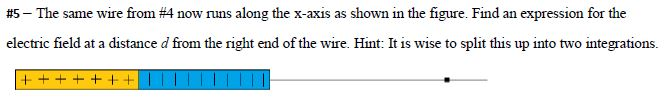 Solved #5-The same wire from #4 now runs along the x-axis as | Chegg.com