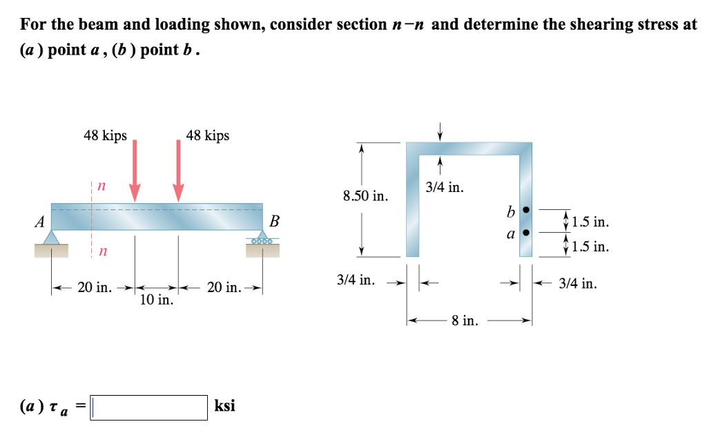 Solved For the beam and loading shown, consider section n -n | Chegg.com