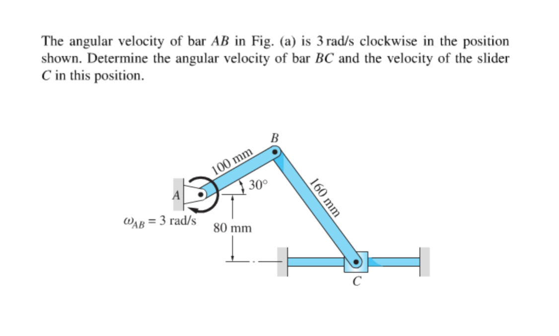 Solved The Angular Velocity Of Bar AB In Fig. (a) Is 3 Rad/s | Chegg.com