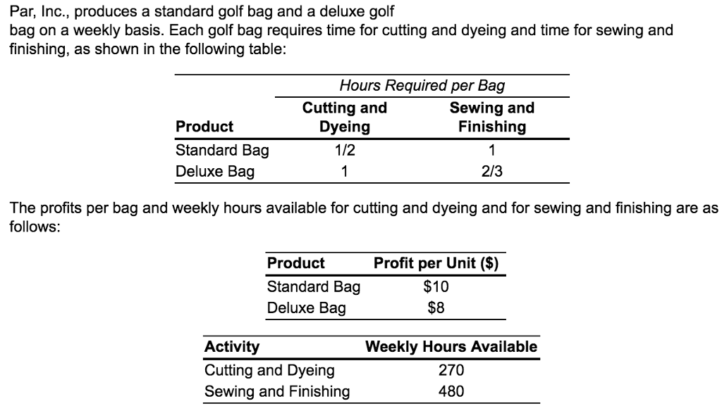 Solved Par, Inc., produces a standard golf bag and a deluxe