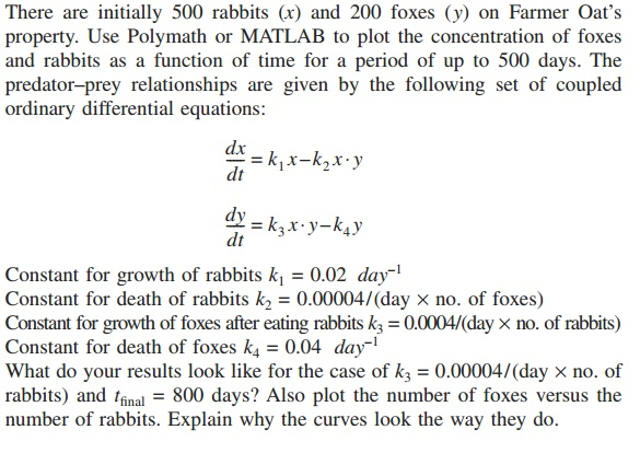 There are initially 500 rabbits (x) and 200 foxes (y) | Chegg.com