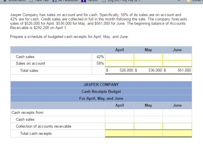 getting a cash advance on a credit card