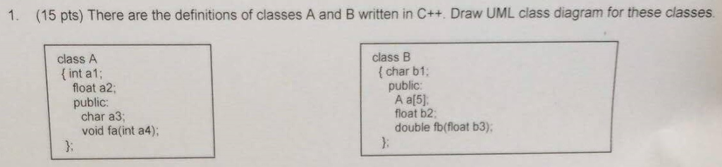 Solved There are the definitions of classes A and B written | Chegg.com