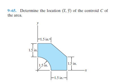Solved Determine the location (x, y) of the centroid C of | Chegg.com