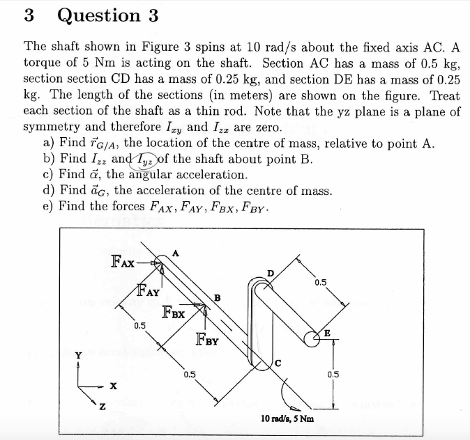 Solved 3 Question 3 The shaft shown in Figure 3 spins at 10 | Chegg.com