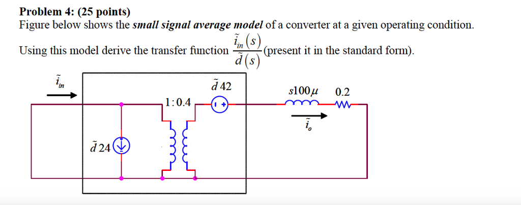 Solved Figure Below Shows The Small Signal Average Model Of | Chegg.com