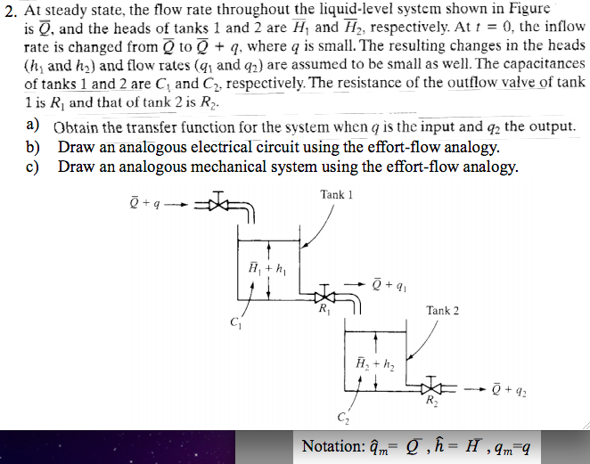 At steady state, the flow rate throughout the | Chegg.com