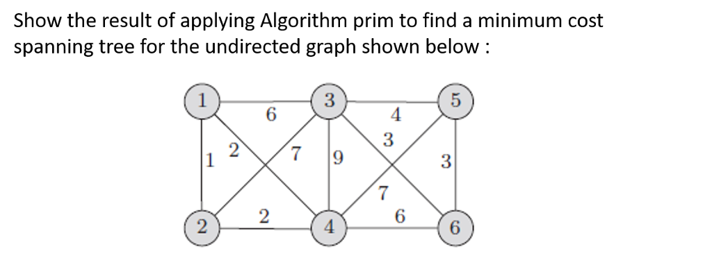 solved-1-3-6-2-7-7-2-6-6-chegg