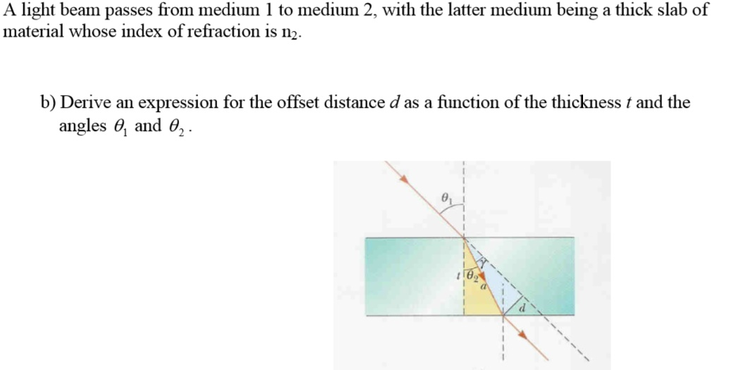 Solved A light beam passes from medium 1 to medium 2, with | Chegg.com