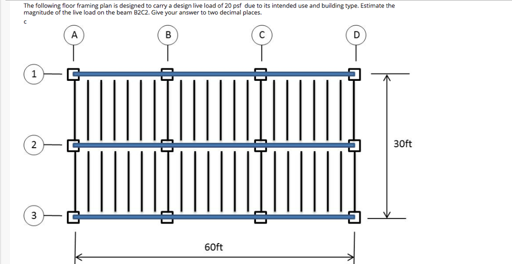 Solved The following floor framing plan is designed to carry | Chegg.com