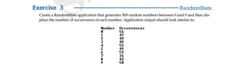 Solved RandomStats Exercise 3 Create A RandomStats | Chegg.com