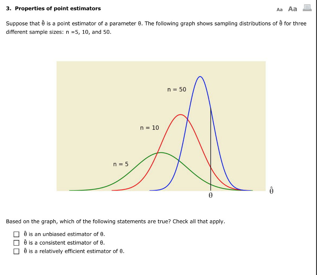 Solved 3. Properties of point estimators AaAa旦 Suppose that