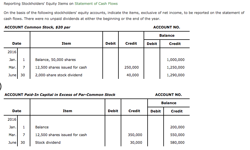 cash advance emergency