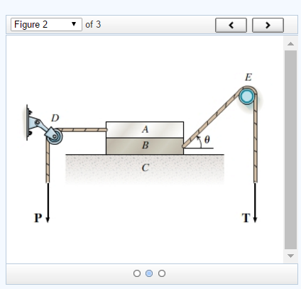 Solved ± Frictional Forces On Flat Belts Part A A Cable Is 