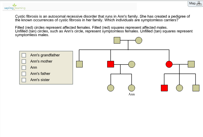 Cystic Fibrosis Pedigree Chart: A Visual Reference of Charts | Chart Master