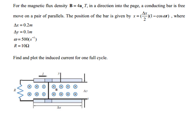 Solved: For The Magnetic Flux Density B = 4a2 T, In A Dire... | Chegg.com