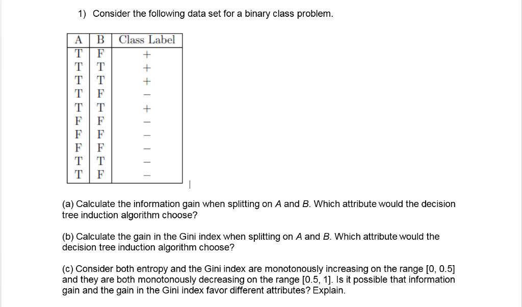 Solved Consider The Following Data Set For A Binary Class | Chegg.com