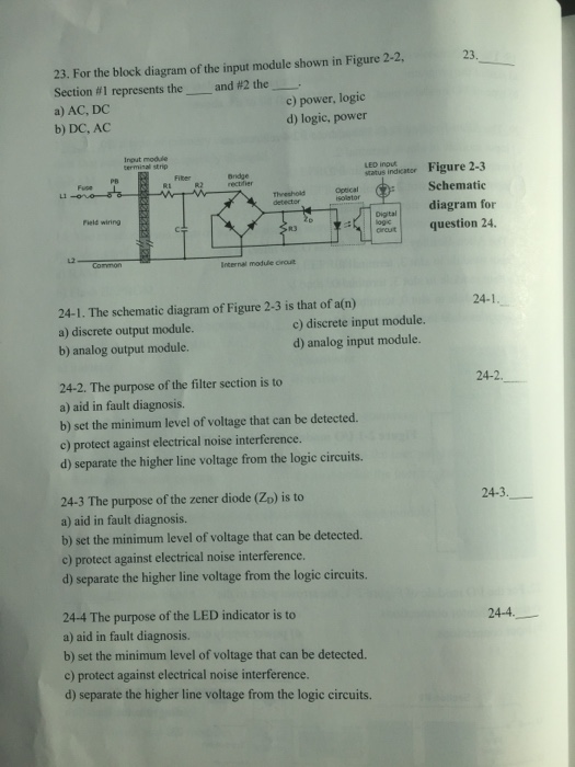Solved For the block diagram o f the input module shown in | Chegg.com
