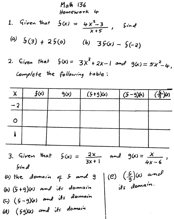 Solved Mah 136 Homework 4 1. Given That S(x)= 4-3 X+5' 2. | Chegg.com