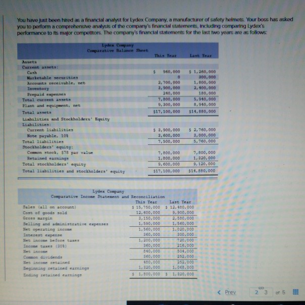 Solved You have just beon hired as a financial analyst for