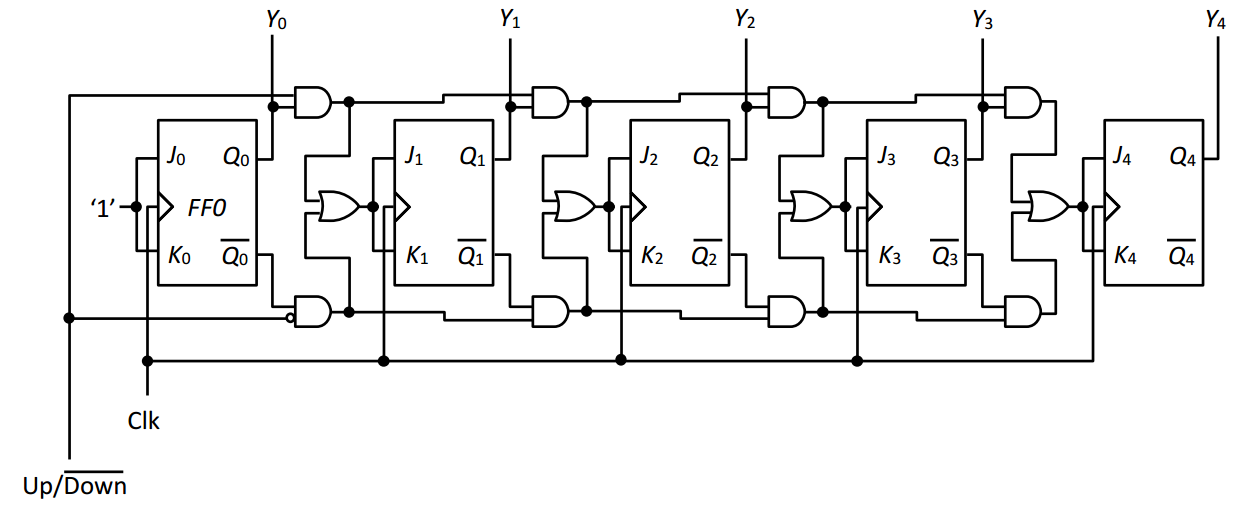 Solved Hi, I've been trying to work out how to test the | Chegg.com