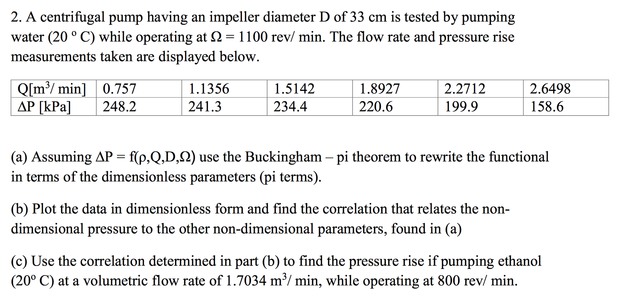 Solved A centrifugal pump having an impeller diameter D of | Chegg.com
