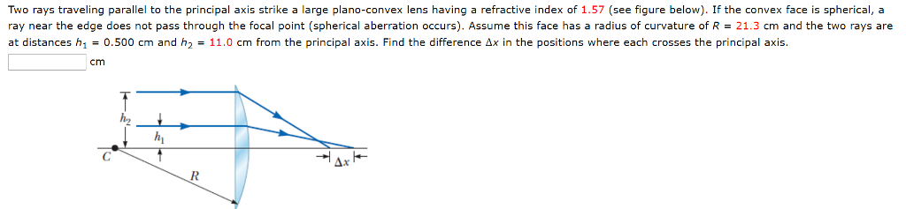Two rays traveling parallel to the principal axis | Chegg.com