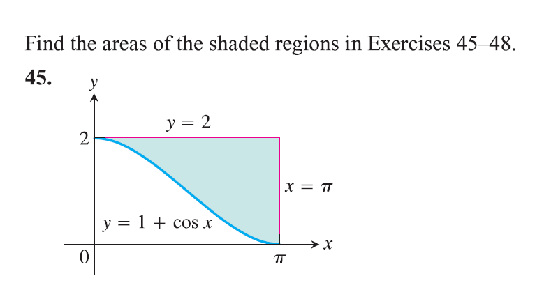Solved Find the areas of the shaded regions in Exercises 45 | Chegg.com