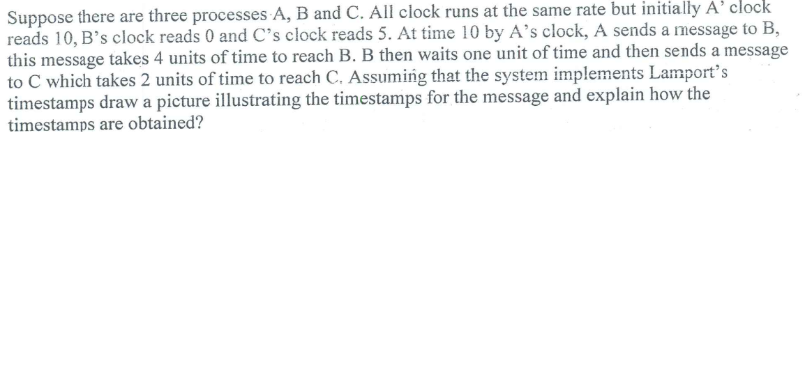 Solved Suppose There Are Three Processes A, B And C. All | Chegg.com