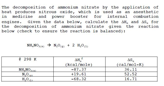 Solved The Decomposition Of Ammonium Nitrate By The