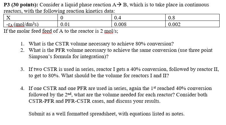 Solved P3 (30 points): Consider a liquid phase reaction A→ | Chegg.com