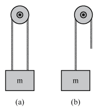 Solved A block is suspended from a pulley and the tension in | Chegg.com