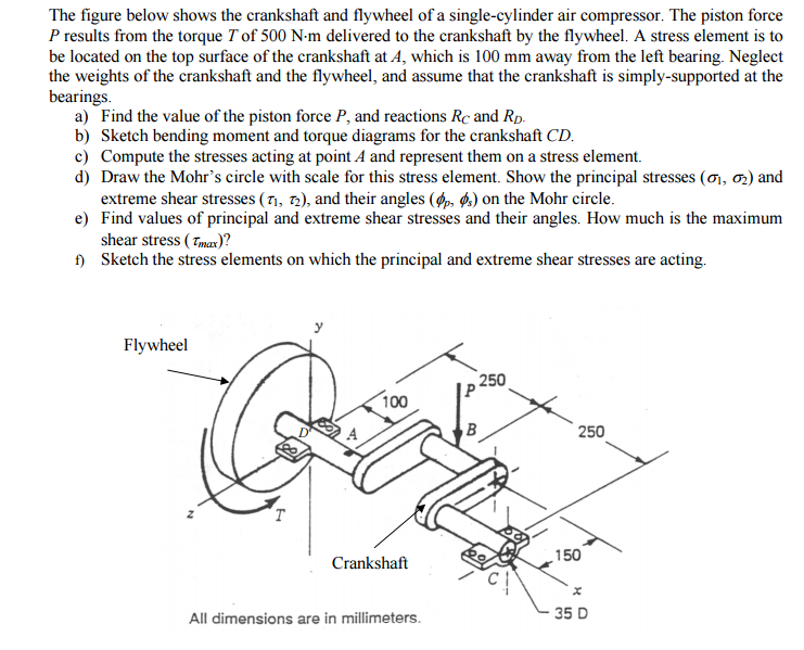 The Figure Below Shows The Crankshaft And Flywheel Of | Chegg.com