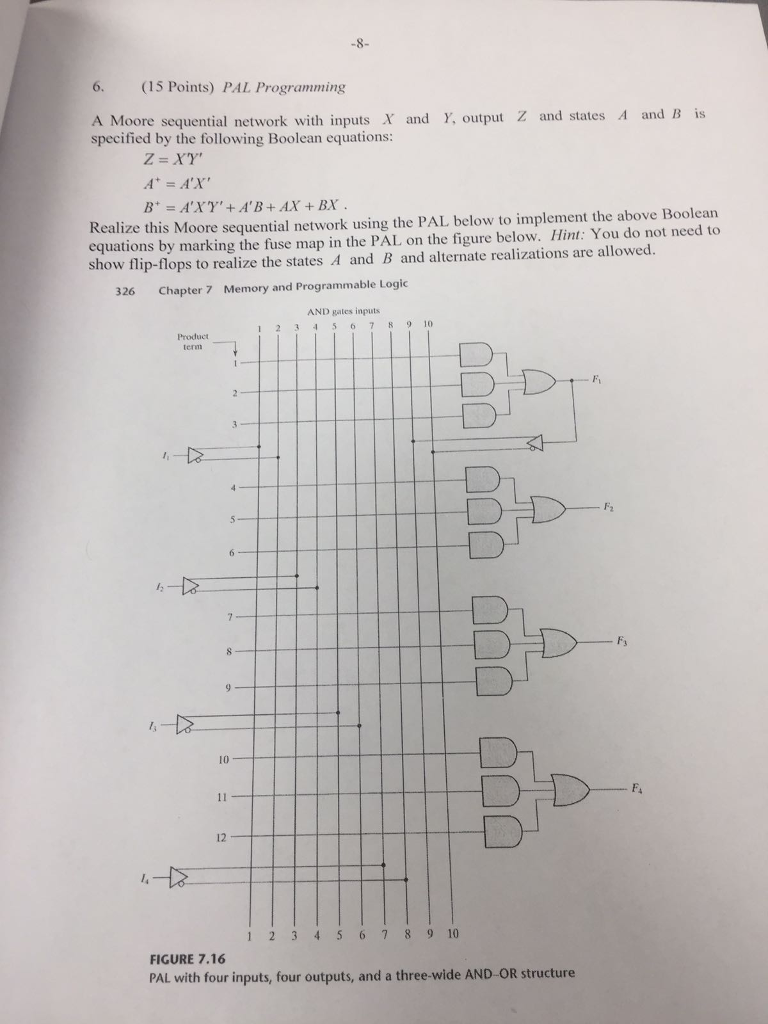 Solved PAL Programming A Moore sequential network with | Chegg.com