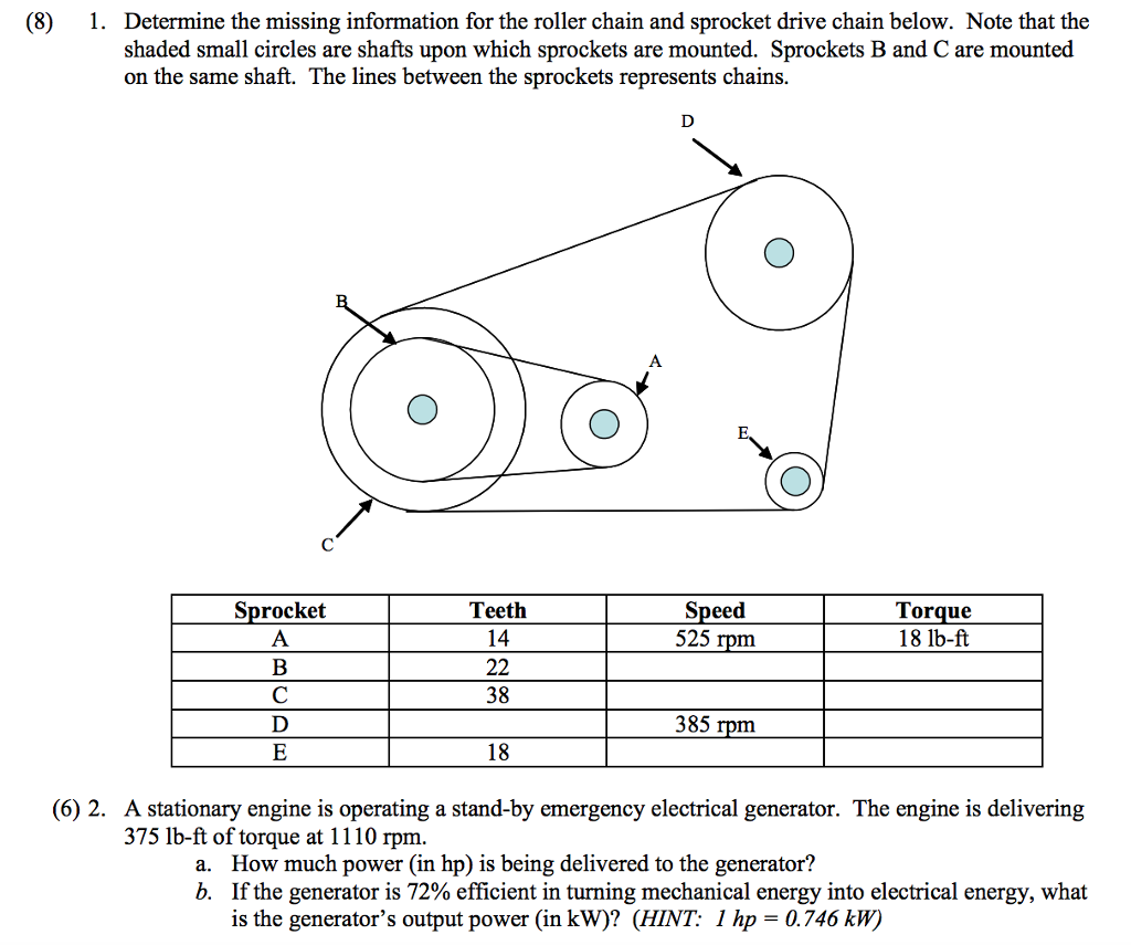 Solved (8)1. Determine the missing information for the