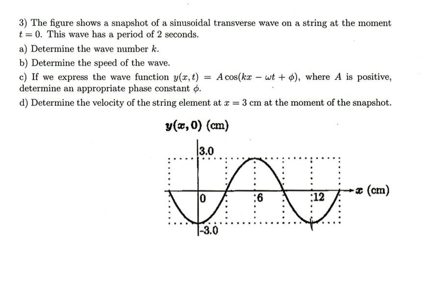 Solved 3) The figure shows a snapshot of a sinusoidal