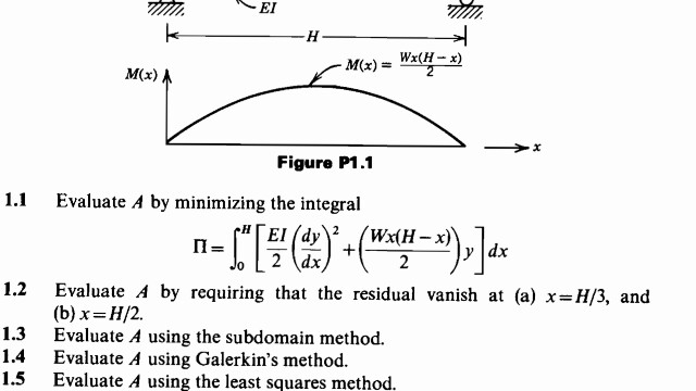 Solved Speciy the poordinatesa quadratic, must be specified | Chegg.com