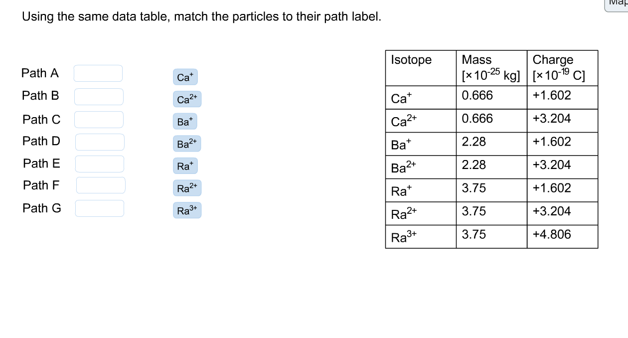 Solved Elements that appear in the same column of the Chegg