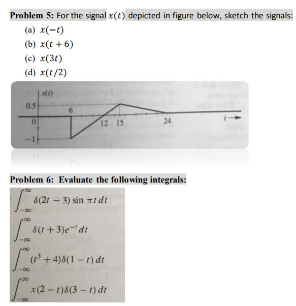 Solved Problem 5: For the signal x(t) depicted in figure | Chegg.com