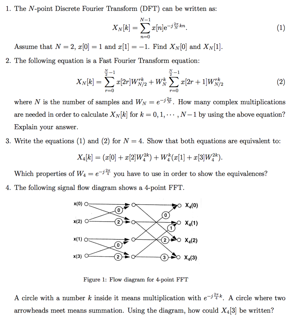 solved-1-the-n-point-discrete-fourier-transform-dft-can-chegg