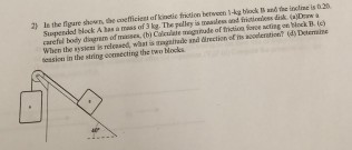 Solved In The Figure Shown, The Coefficient Of Kinetic | Chegg.com