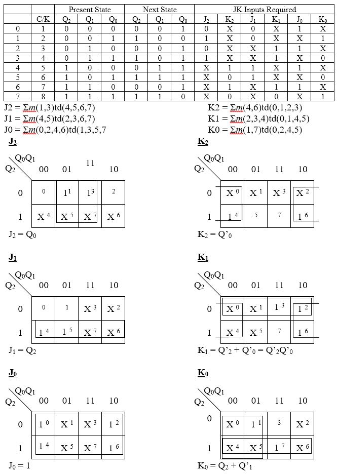 Solved I need help to finish the circuit diagram and be able | Chegg.com