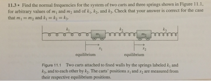 Solved Find the normal frequencies for the system of two | Chegg.com