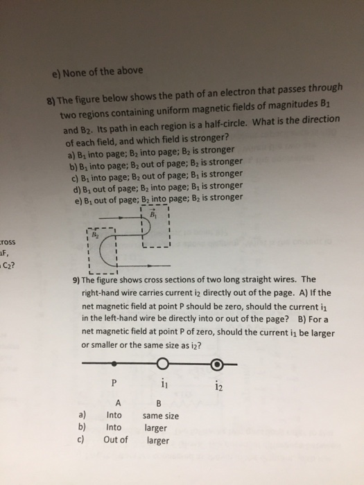 Solved The figure below shows the path of an electron that | Chegg.com