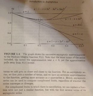 Solved The graph shows the successive asymptotic | Chegg.com